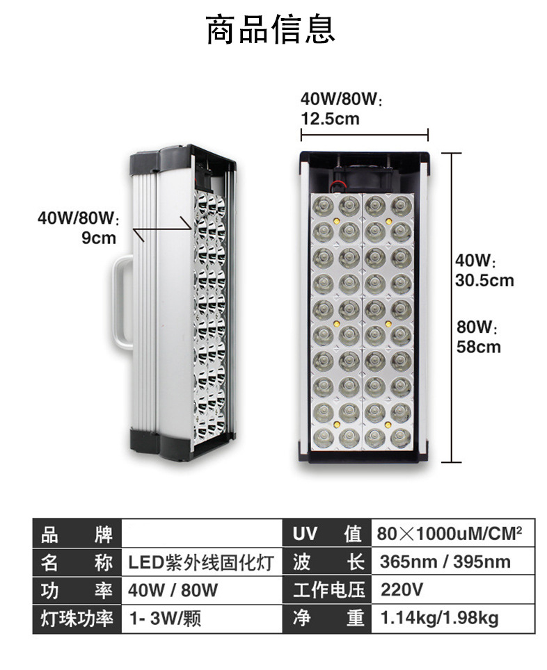 LED UV固化灯 无影灯 飞利浦紫外线灯