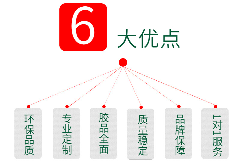 6大优点.jpg