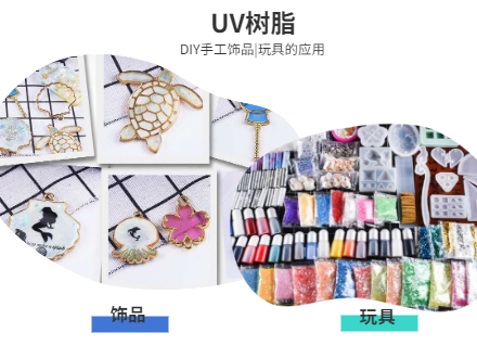 UV胶水（无影胶水）应用领域